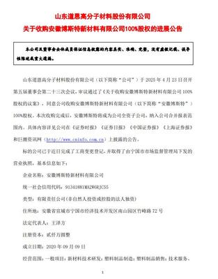道恩股份收購光熱儲能技術服務公司，技術整合開啟能源新篇章
